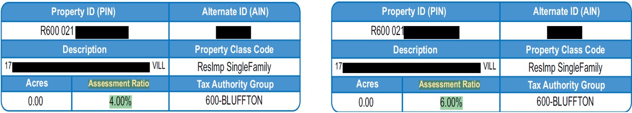 Assessment Ratio Comparison.jpg