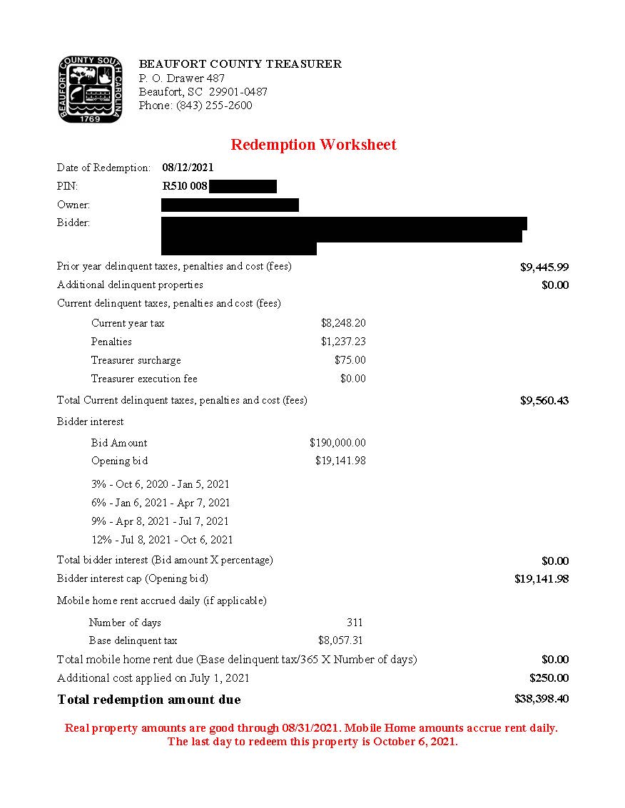 My property was sold at the tax sale. What do I do now? Beaufort County